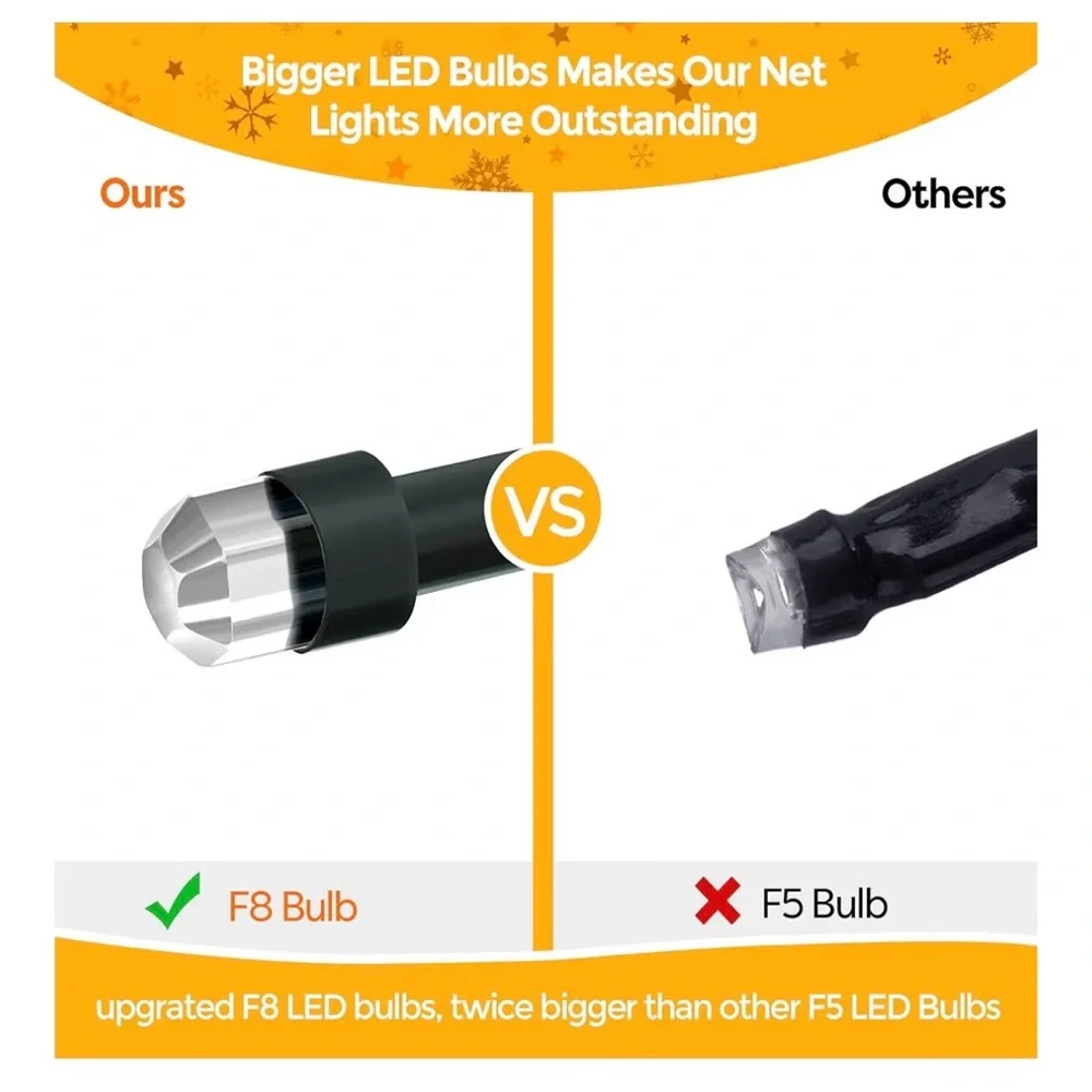 Outdoor LED Net String Lights (A214, A215)